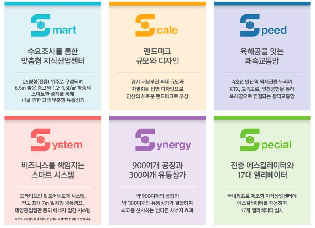 한눈에 보는 프리미엄